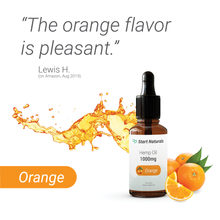 Load image into Gallery viewer, Orange Hemp Oil, 1000mg. 1 fl oz 30ml with immunity boost ,pain ,anxiety and sleep relief.
