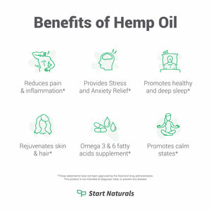 Orange Hemp Oil, 1000mg. 4 fl oz 120ml with immunity boost and ,pain ,anxiety and sleep relief